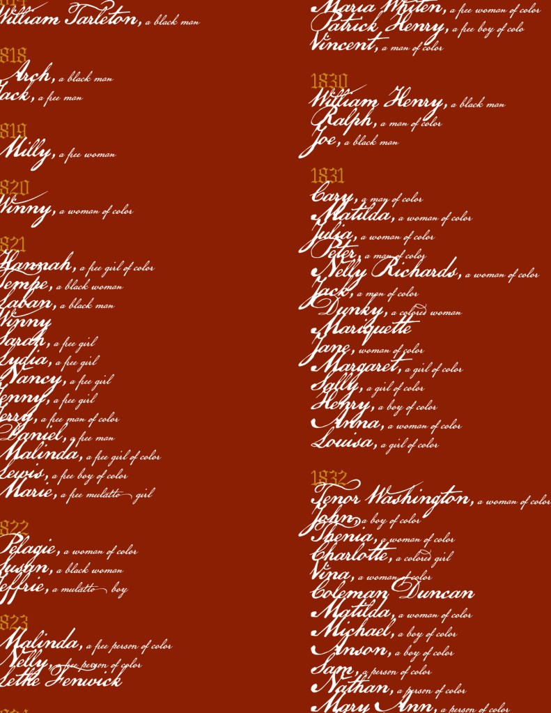 Freedom Suits Memorial Foundation Annual Report "plaintiff's list" page.